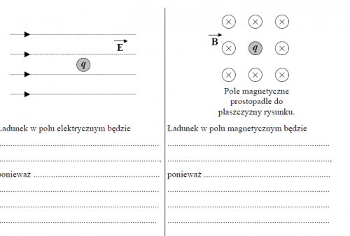 Zjawiska Magnetyczne Fizyka Gimnazjum Sprawdzian matura100procent.pl