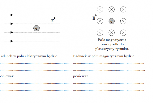 Sprawdzian Magnetyzm Nowa Era Odpowiedzi - Pole magnetyczne - Kursy maturalne - Matura100procent
