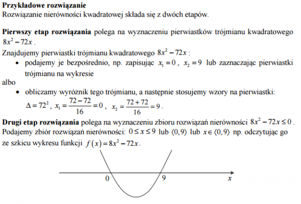 Funkcje Kwadratowe Kursy Maturalne Matura100procent 3283